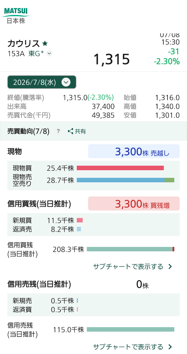 投稿の添付画像