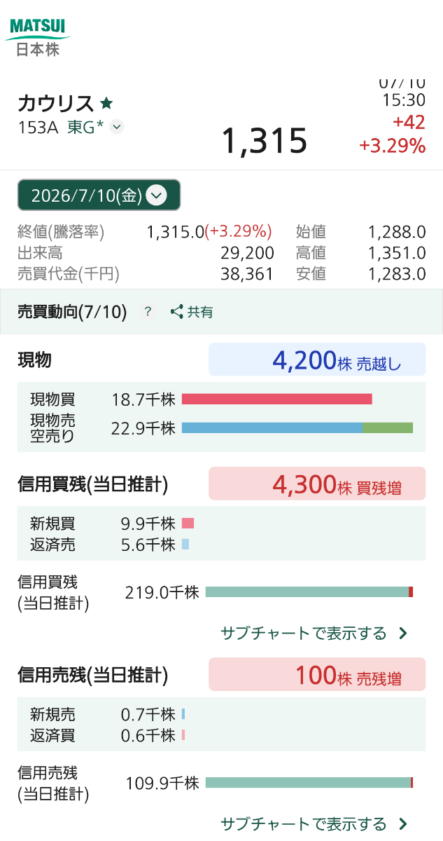 投稿の添付画像