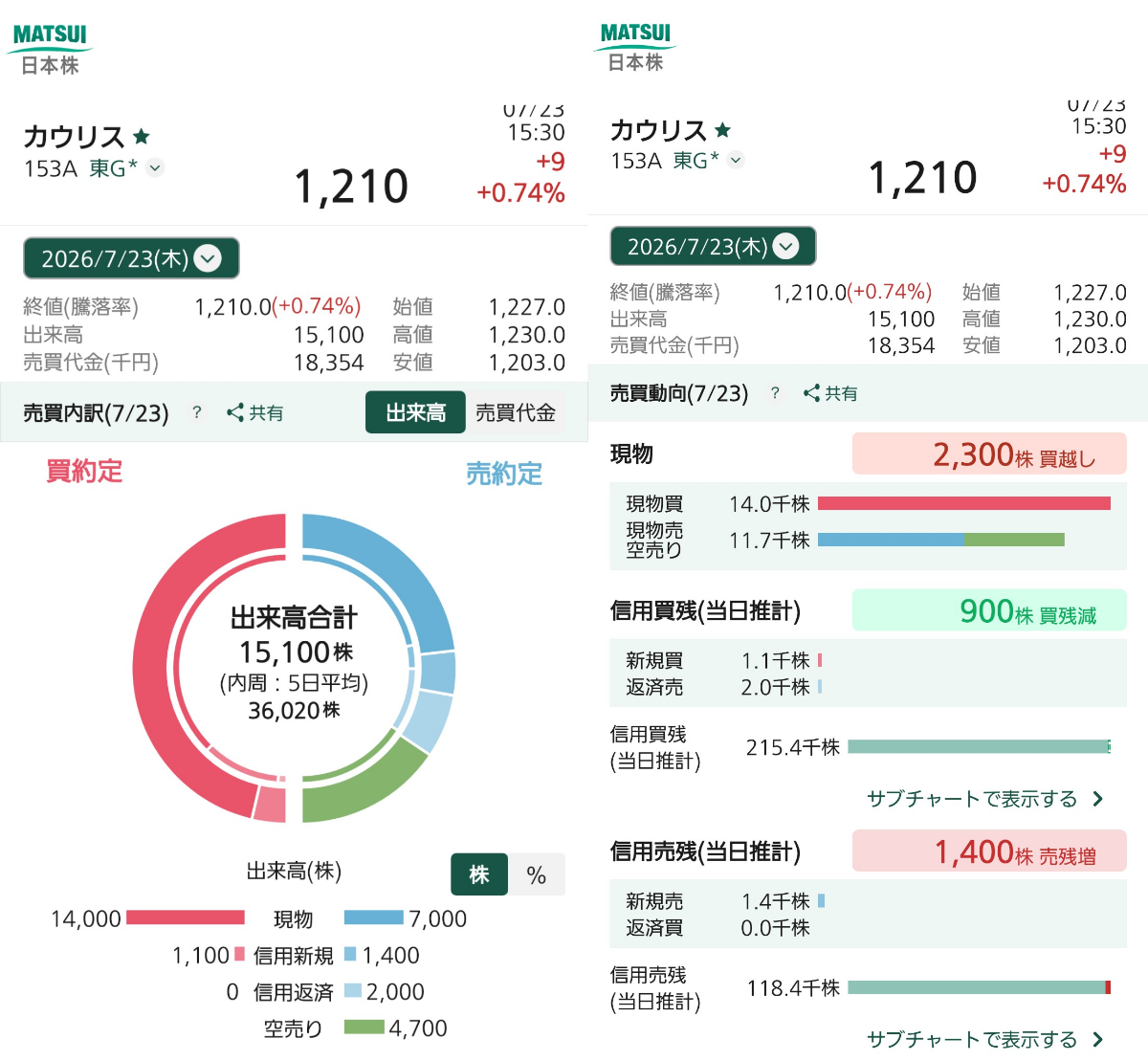 投稿の添付画像