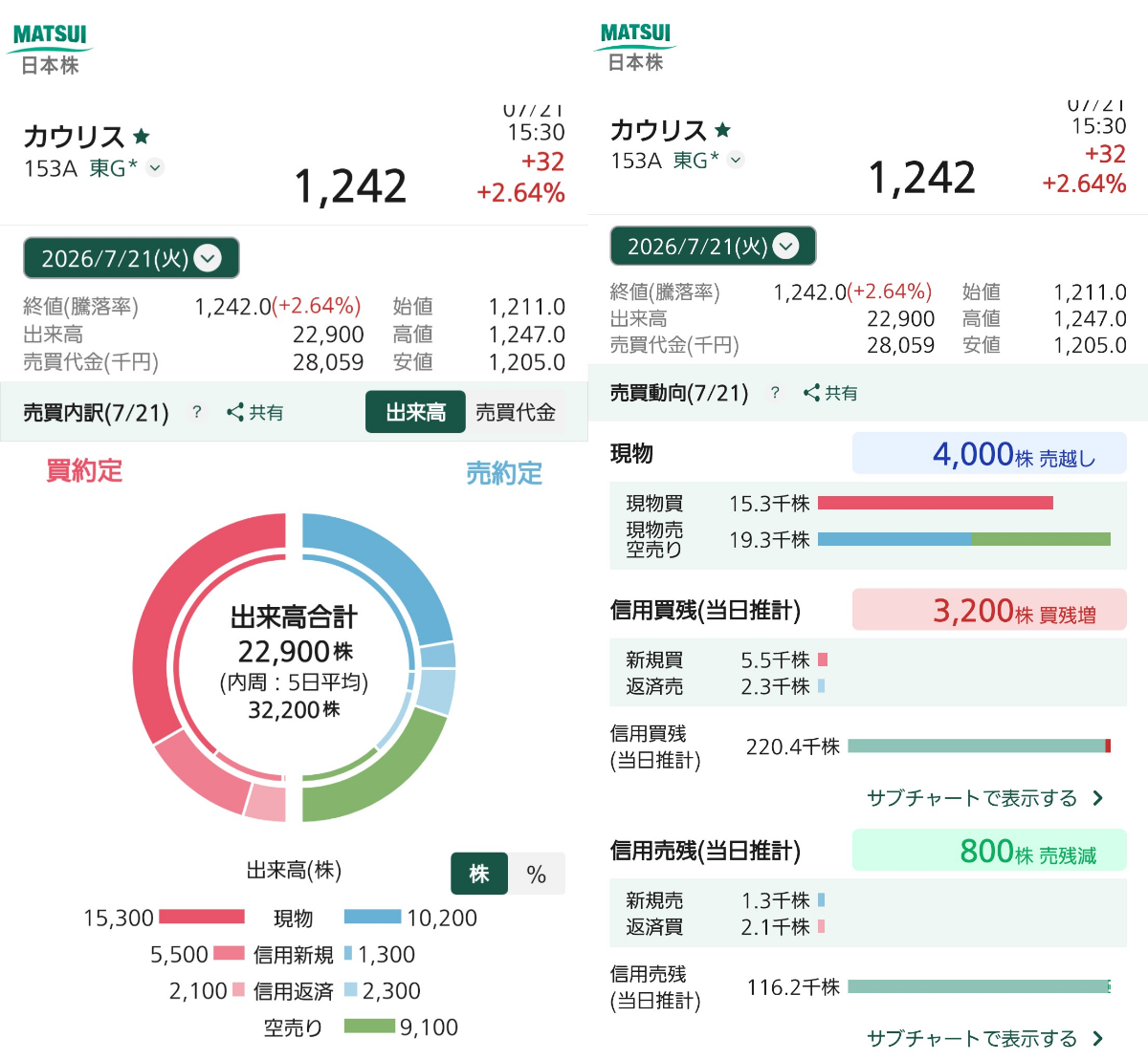 投稿の添付画像