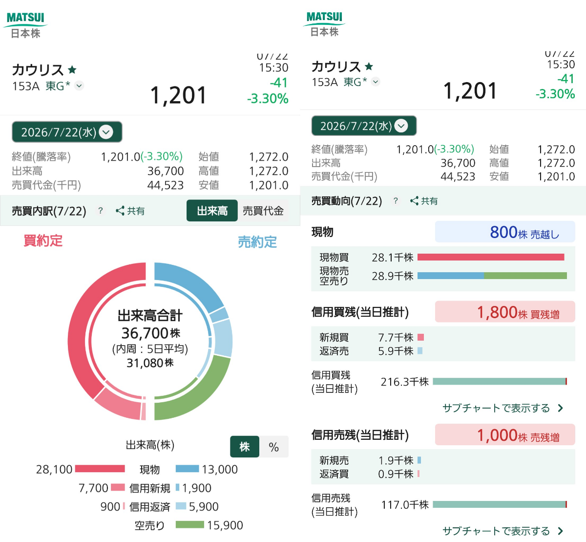 投稿の添付画像