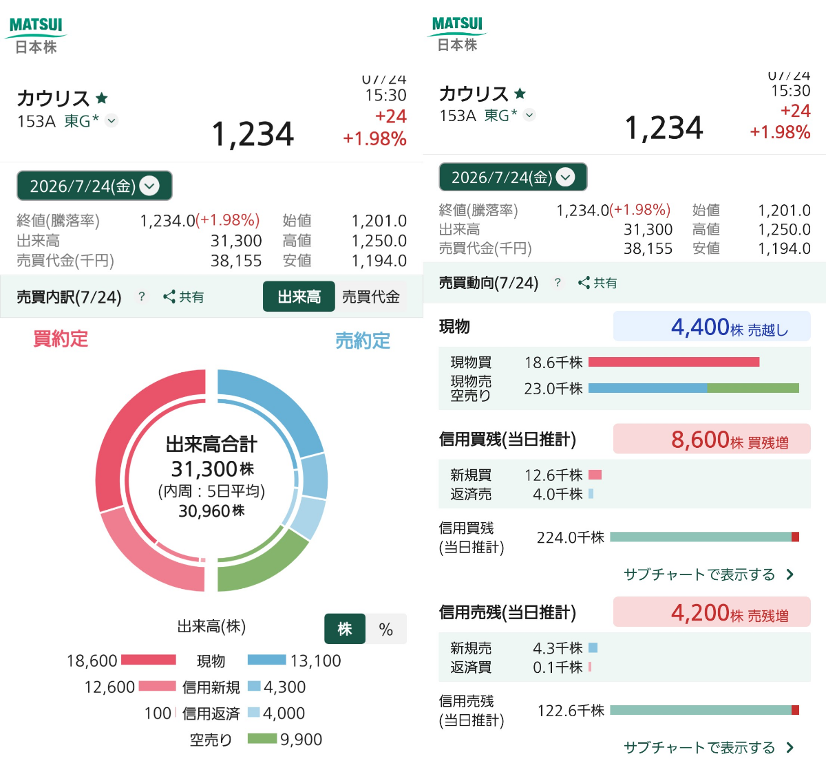投稿の添付画像