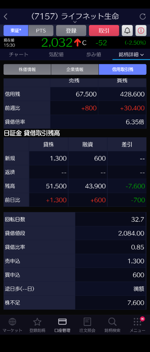 投稿の添付画像