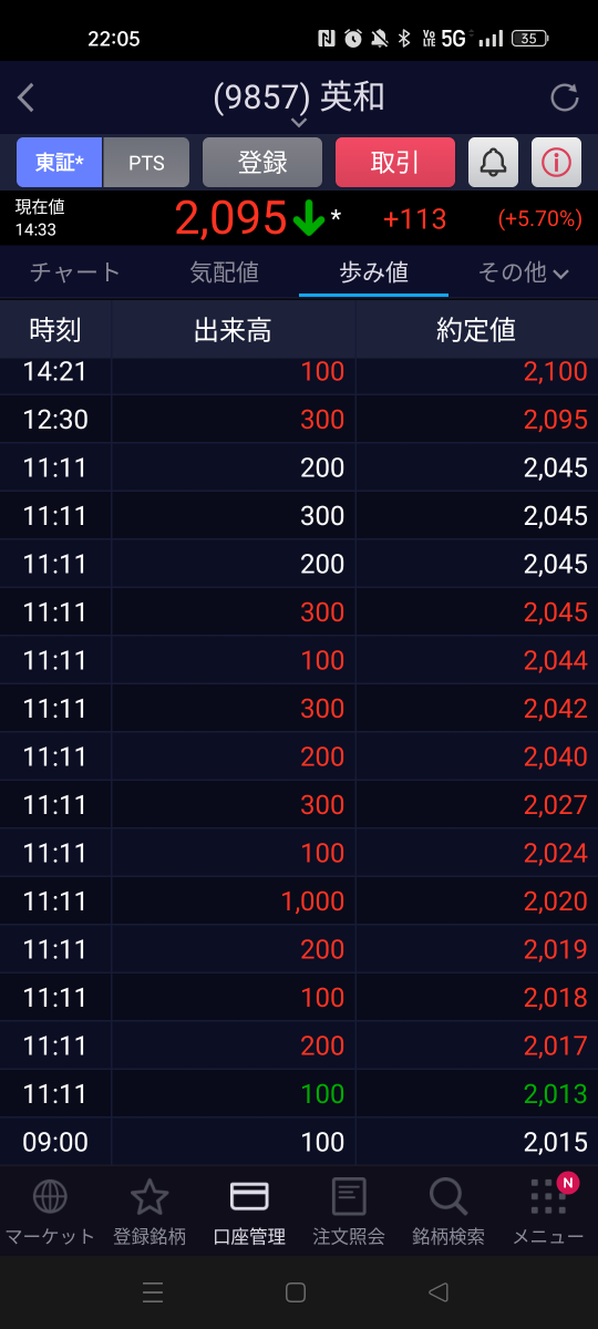 投稿の添付画像