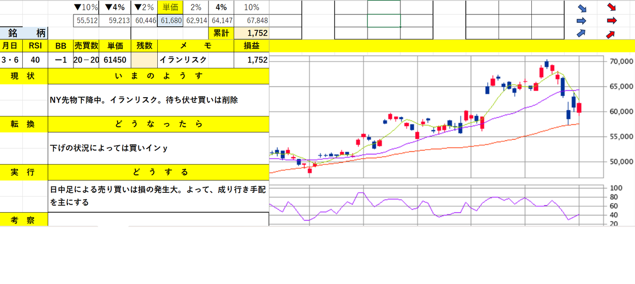 投稿の添付画像