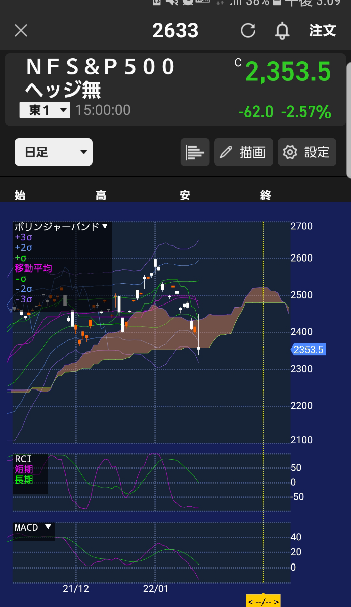 投稿の添付画像