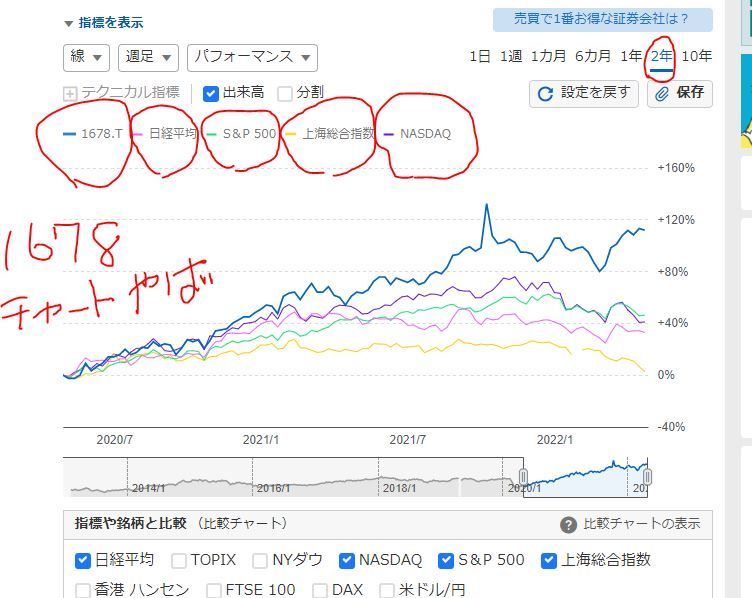 投稿の添付画像