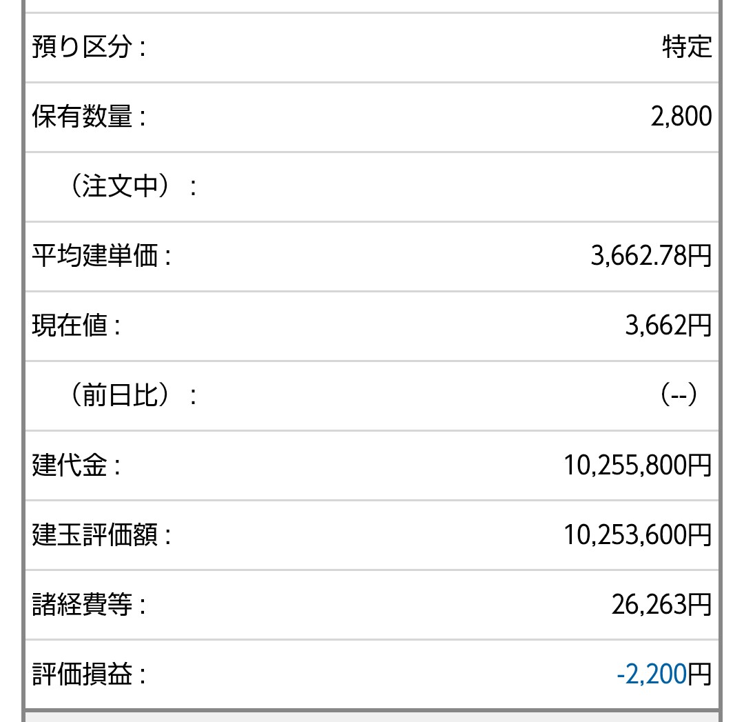 投稿の添付画像
