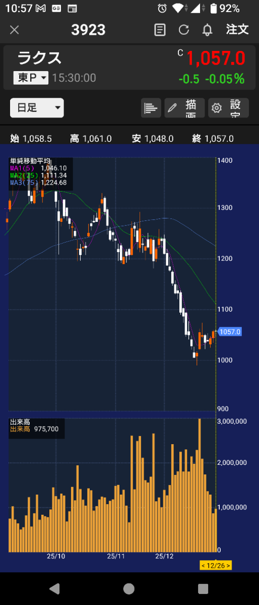 投稿の添付画像