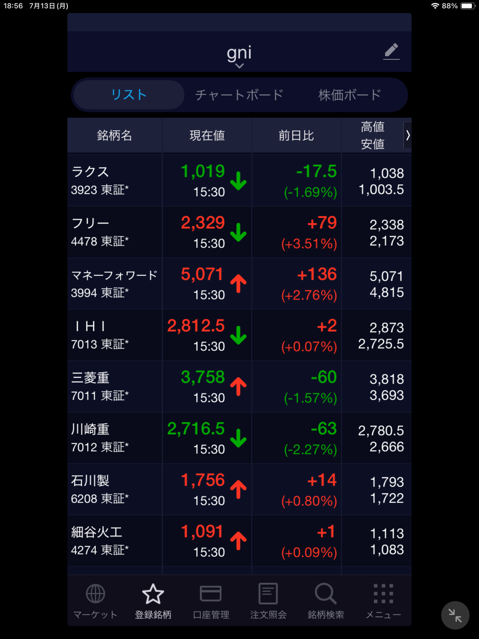 投稿の添付画像
