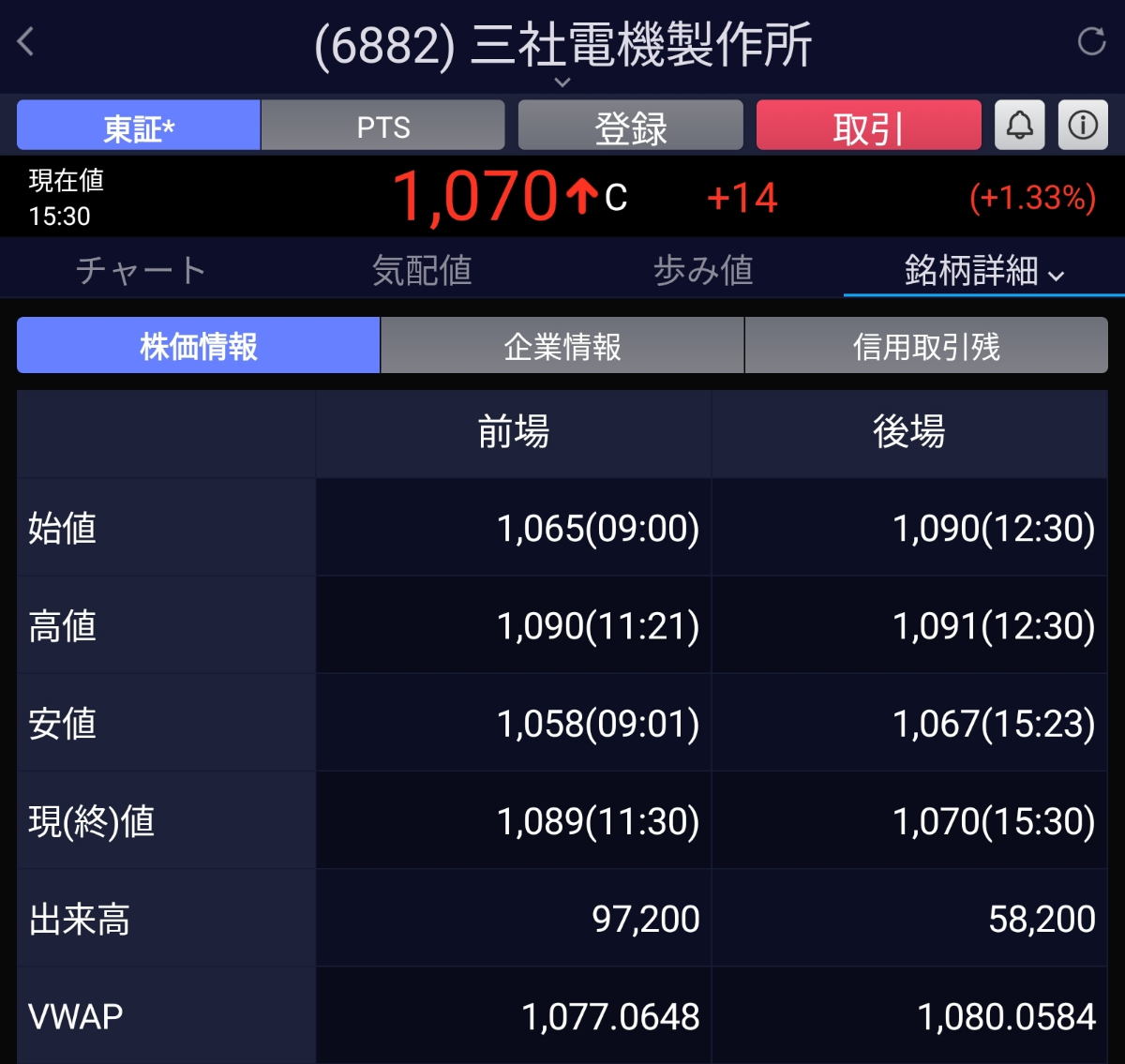 投稿の添付画像