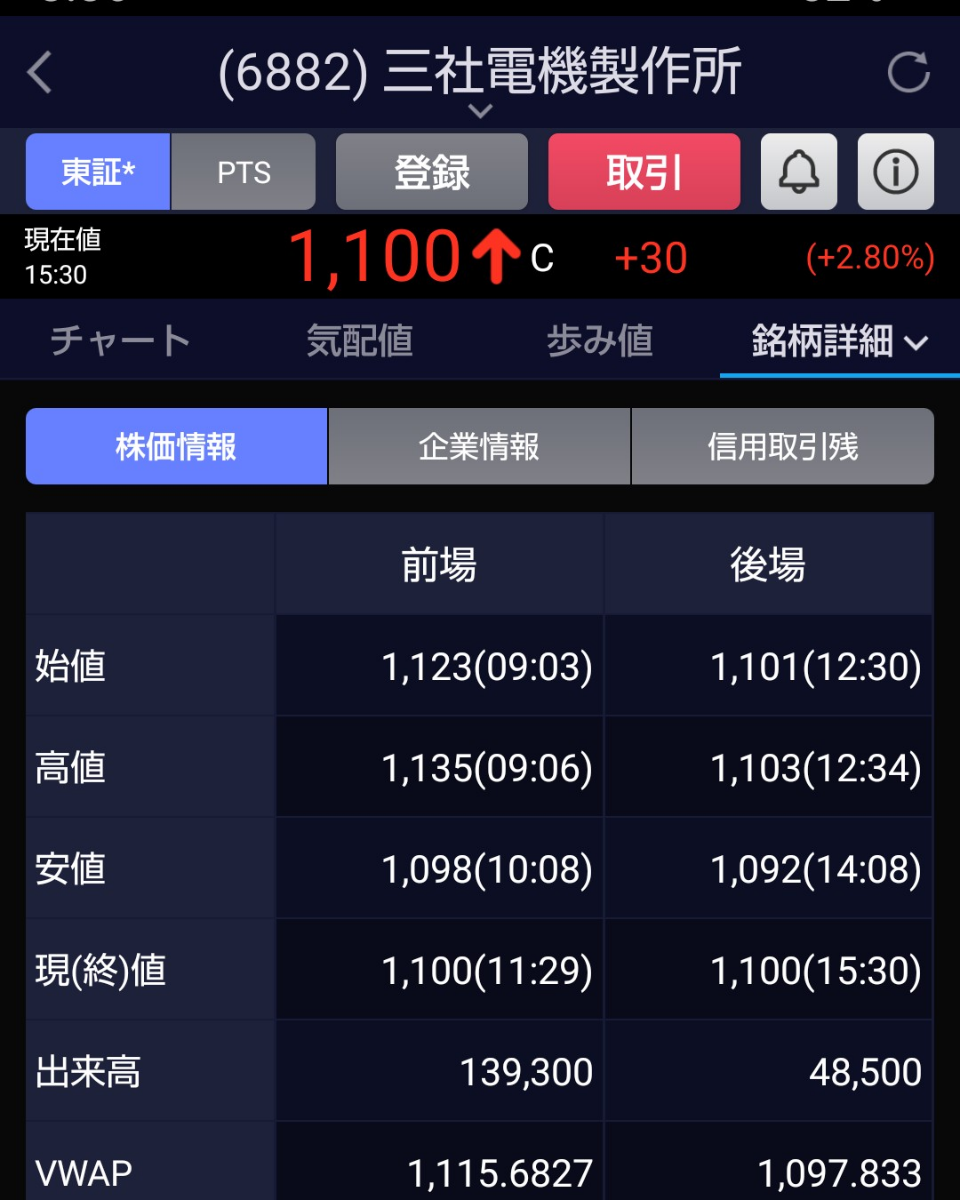 投稿の添付画像