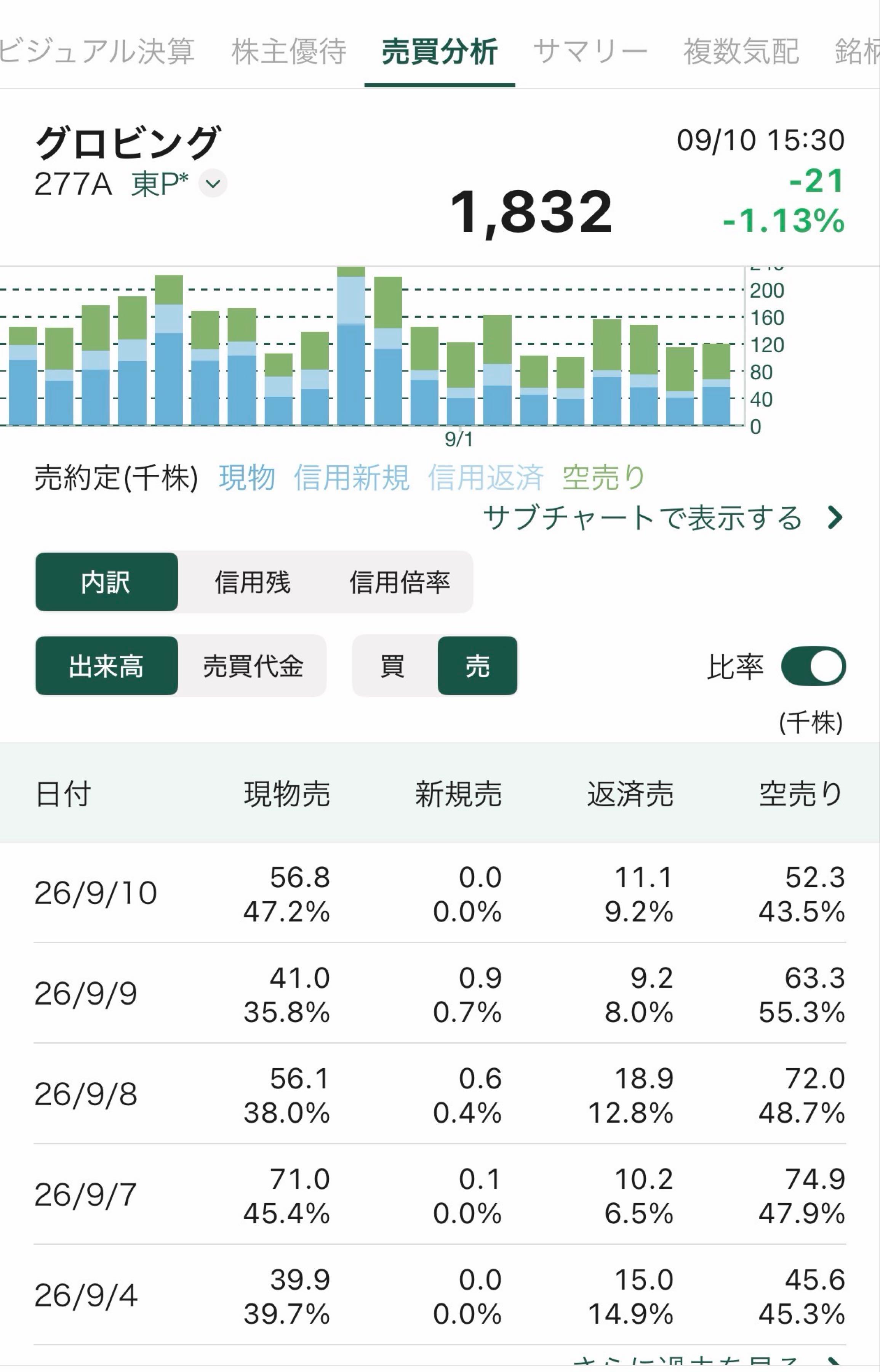投稿の添付画像