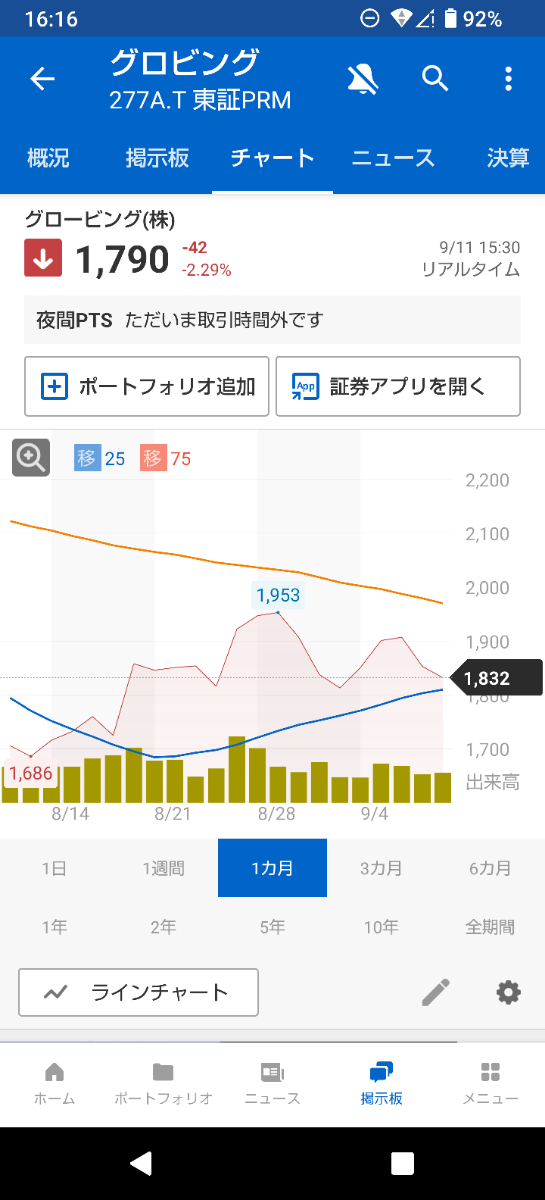 投稿の添付画像