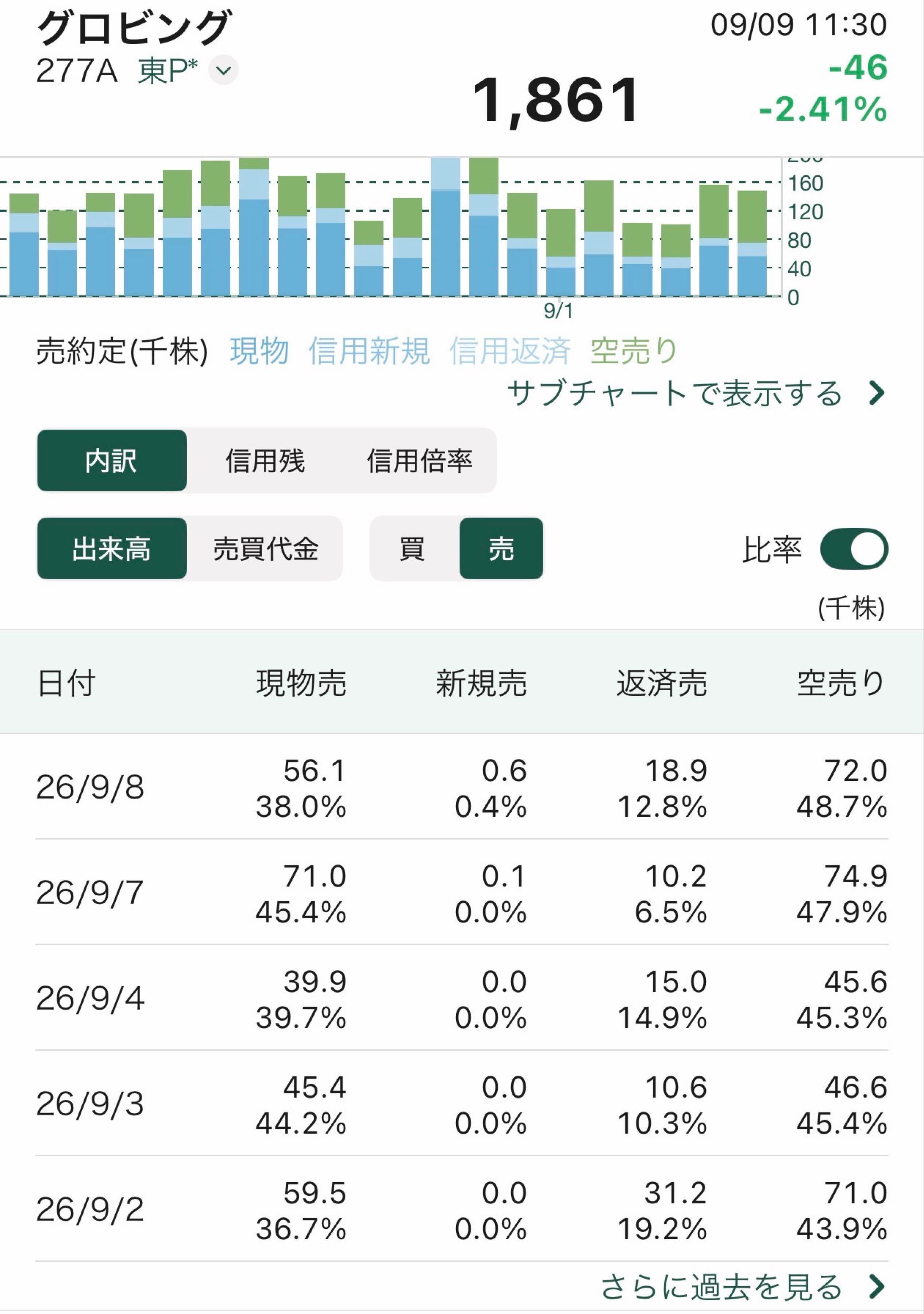投稿の添付画像