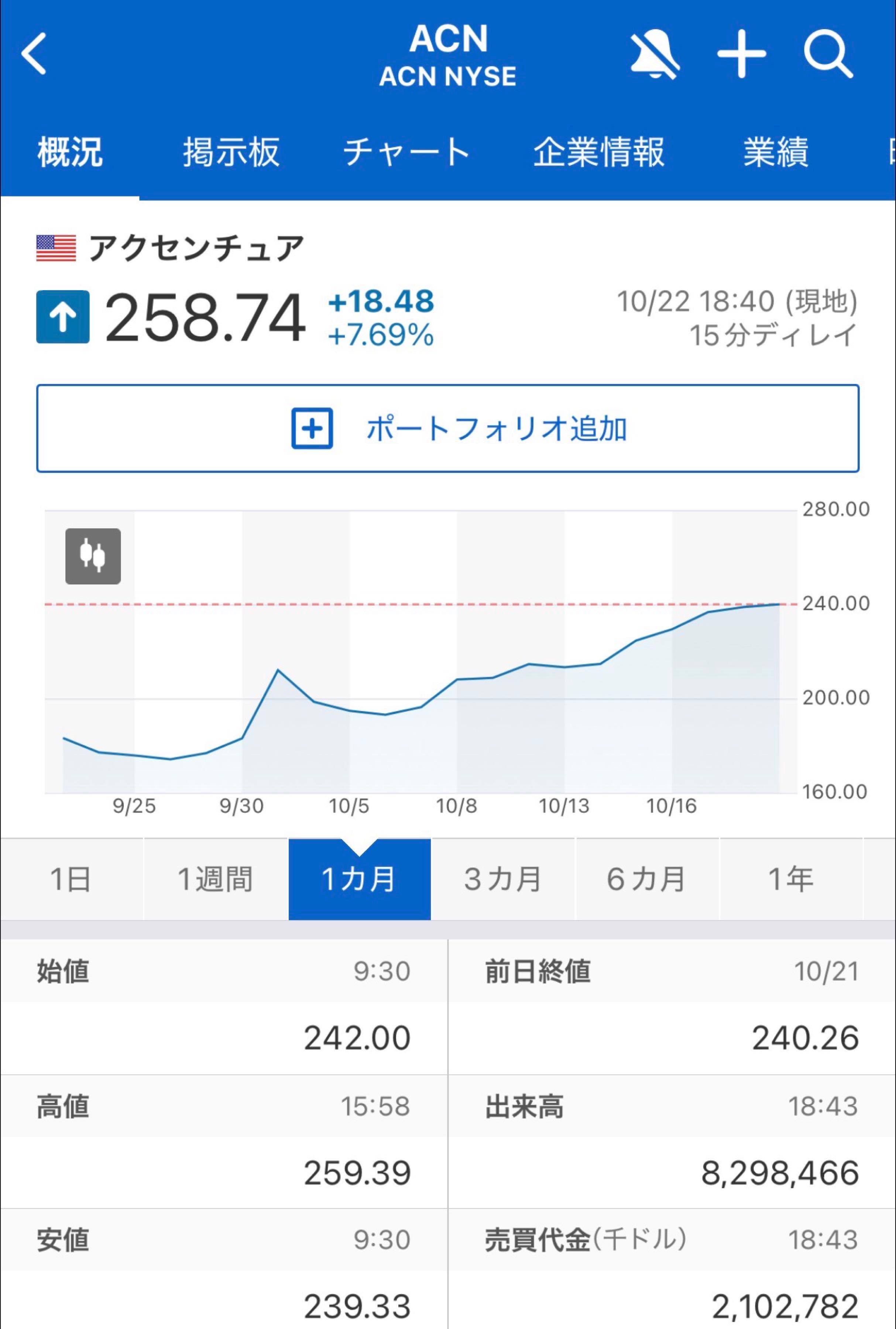 投稿の添付画像