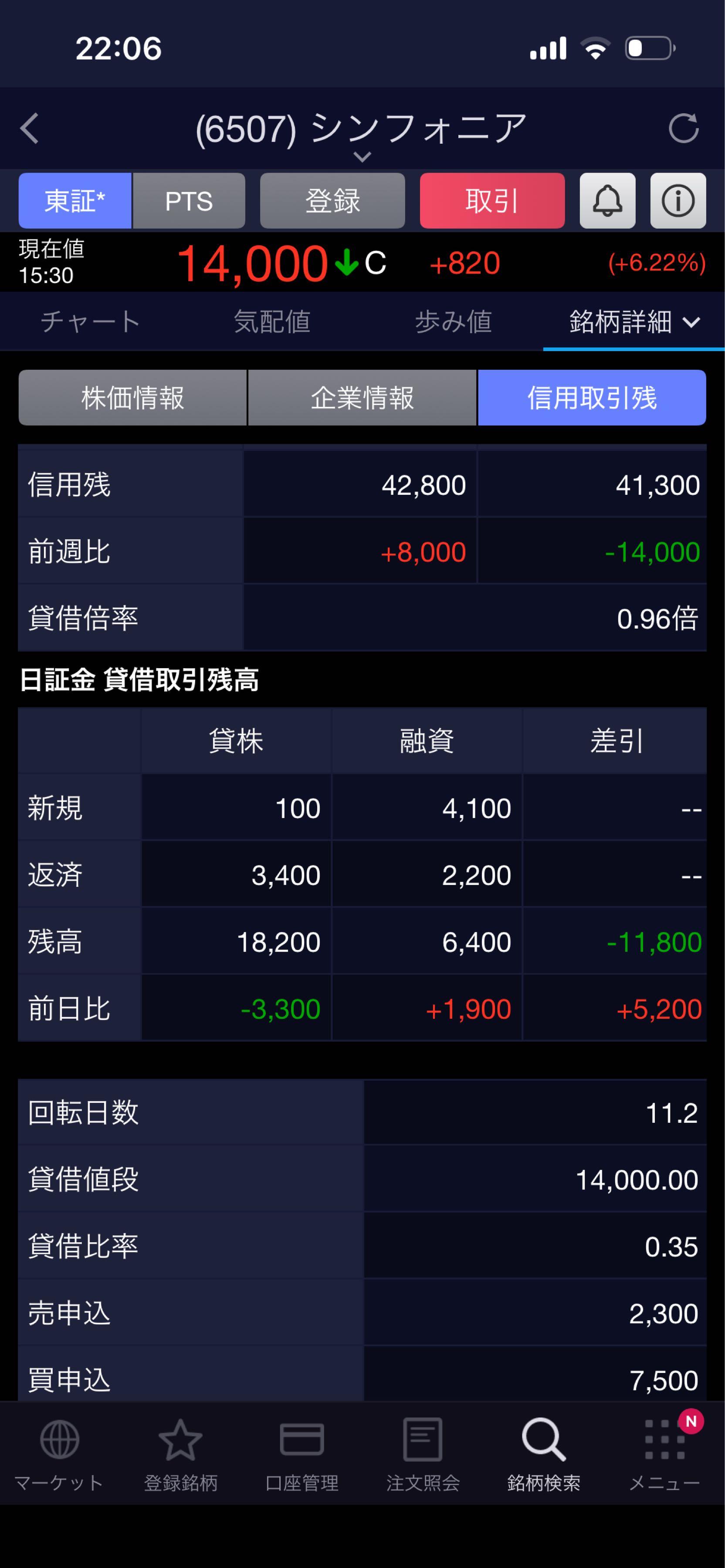 投稿の添付画像