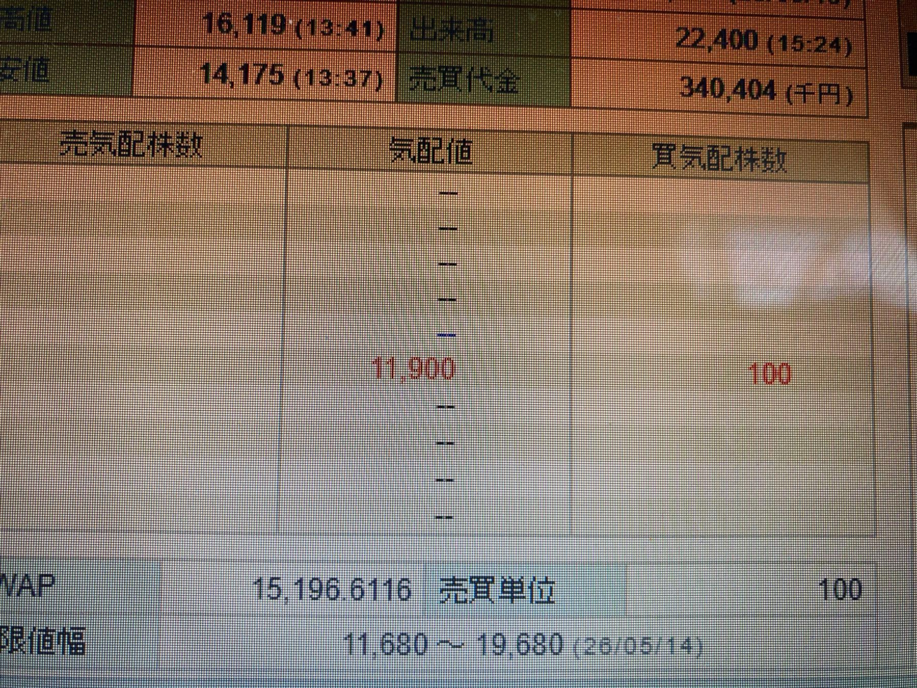 投稿の添付画像
