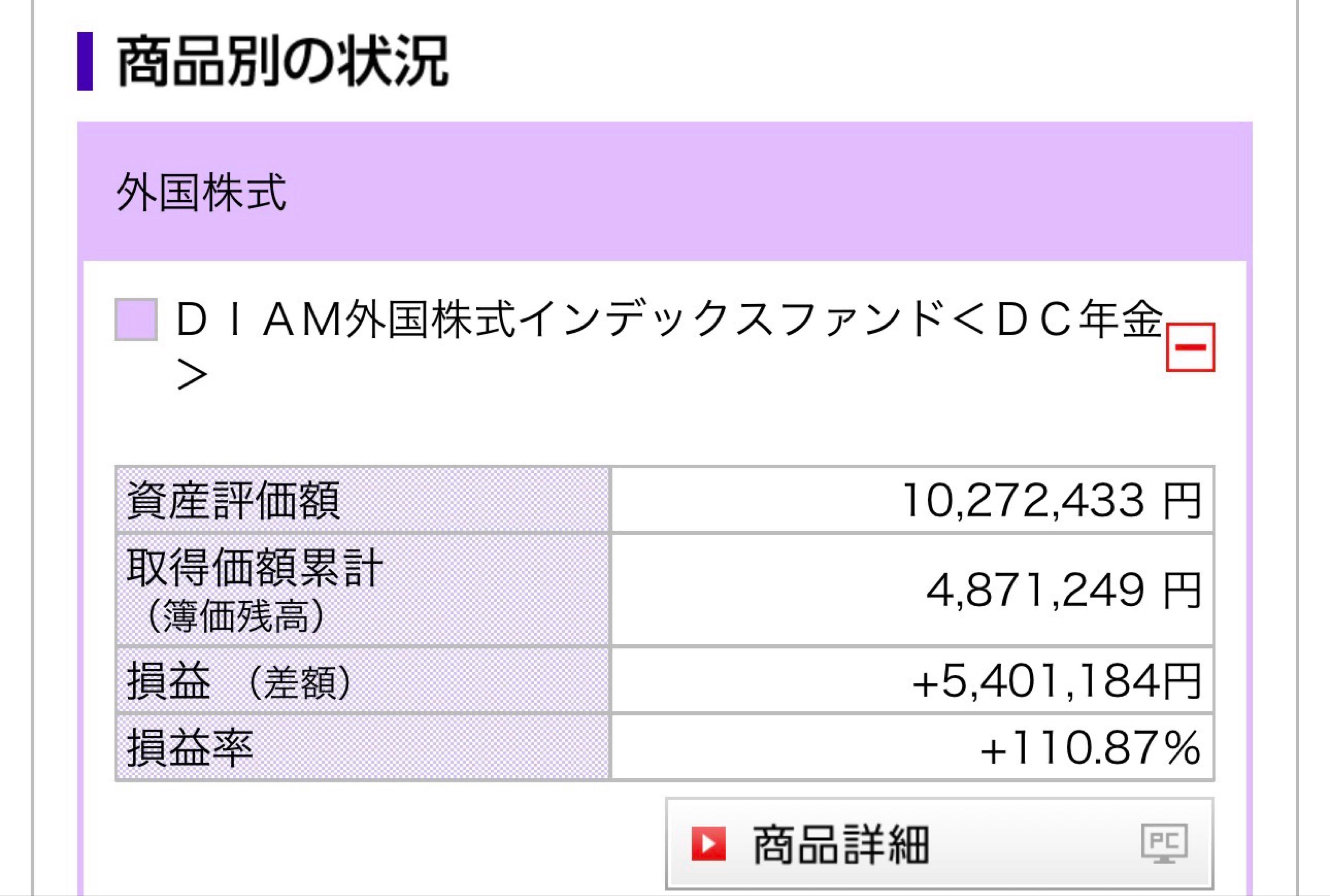 diam 外国 株式 インデックス