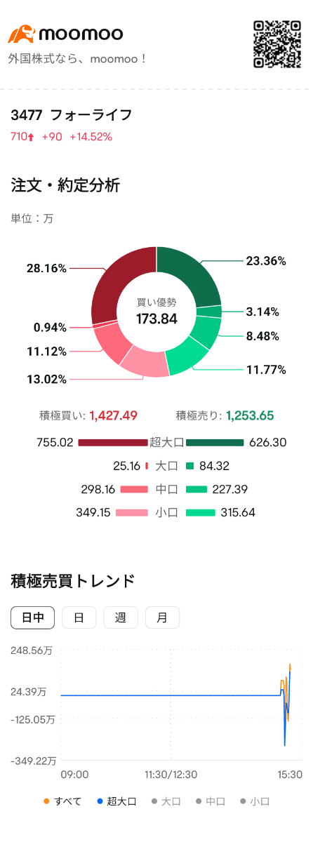 投稿の添付画像