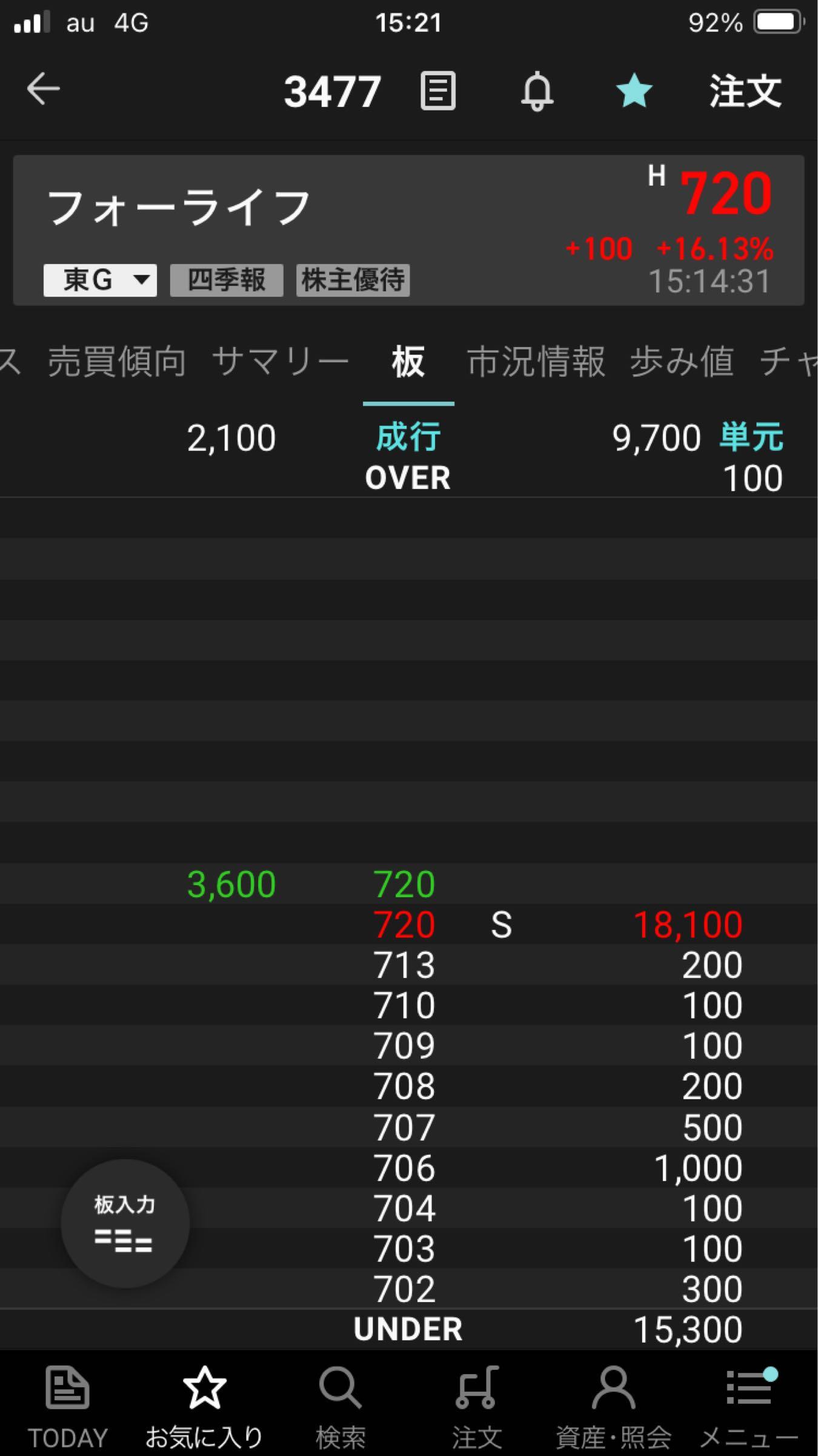 投稿の添付画像