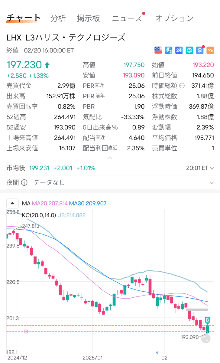 投稿の添付画像