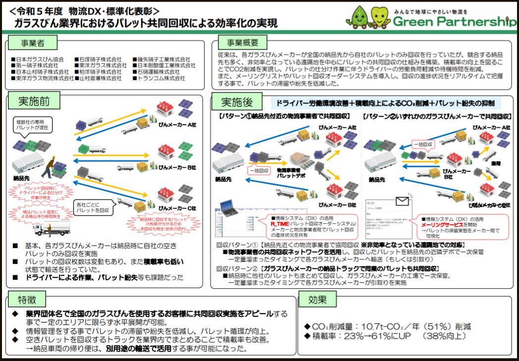 苫米地顕著 ウランガラス 第2刷 趣味・スポーツ・実用