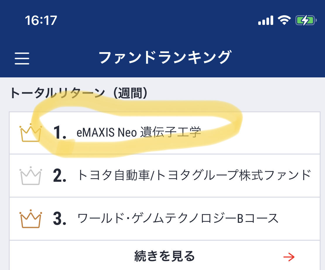 eMAXIS Neo 遺伝子工学【03311188】：掲示板 - Yahoo!ファイナンス