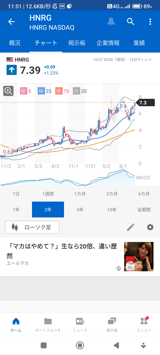 投稿の添付画像