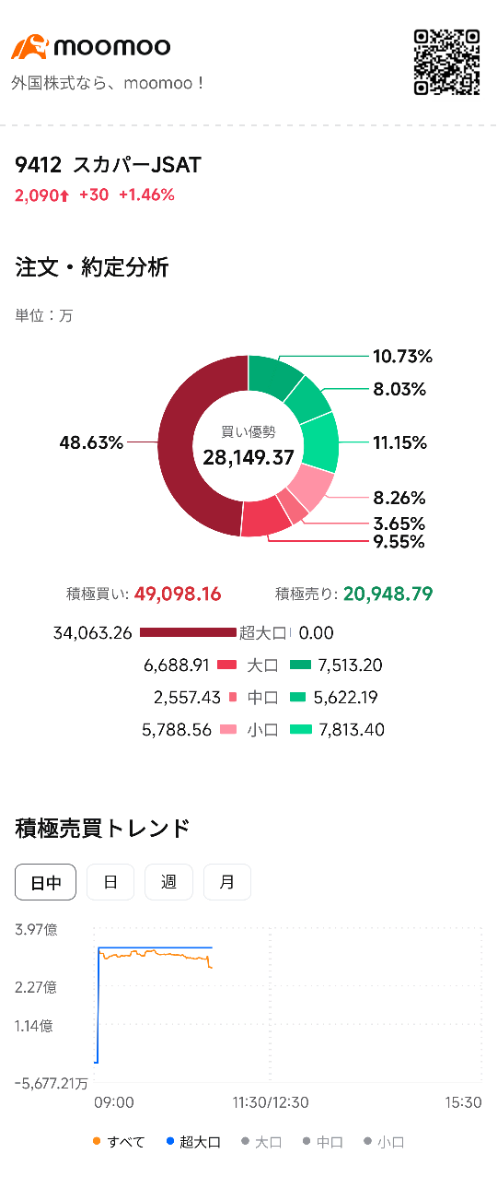 投稿の添付画像