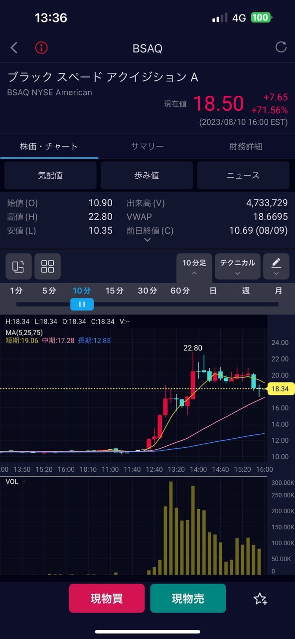 投稿の添付画像
