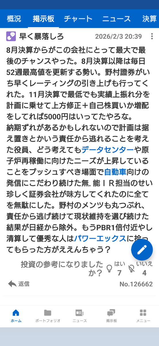 投稿の添付画像