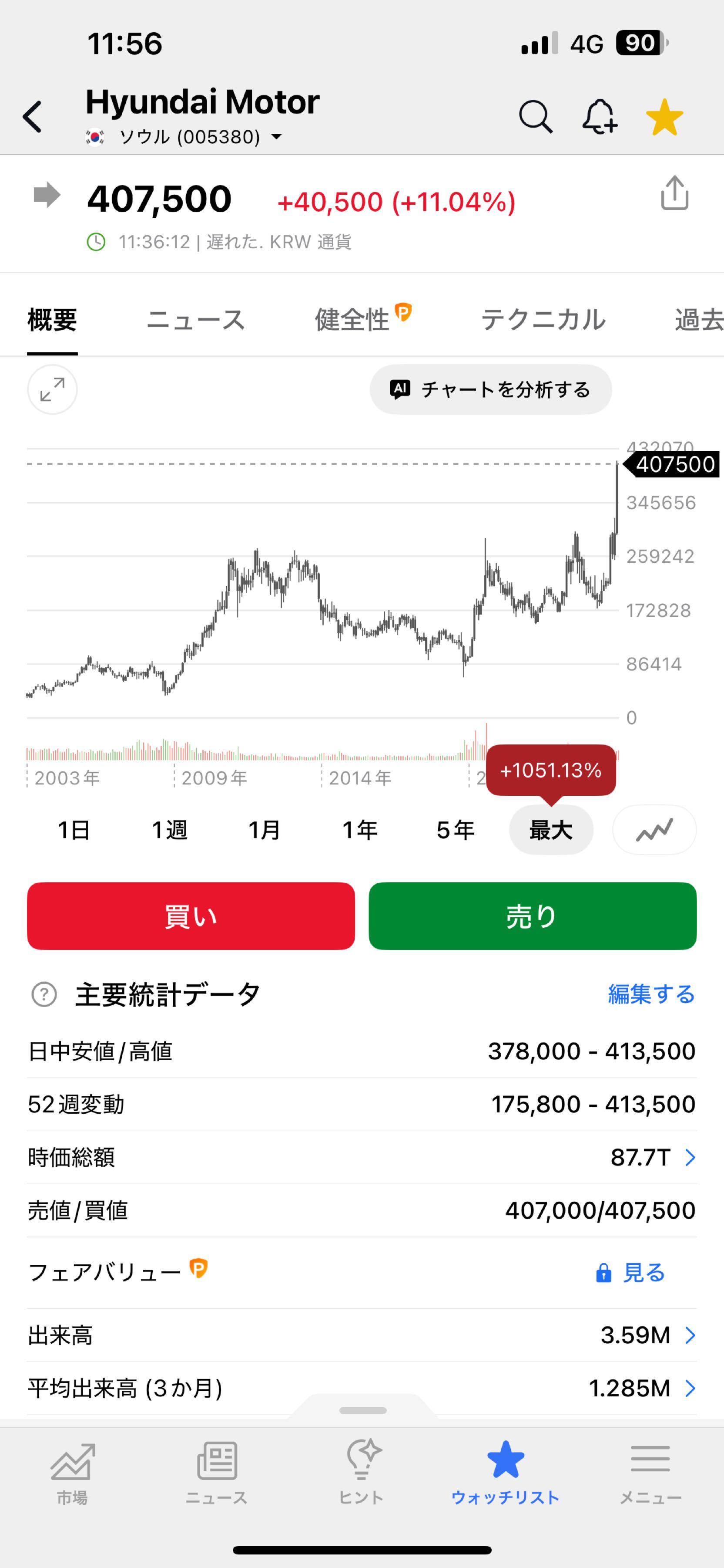 投稿の添付画像