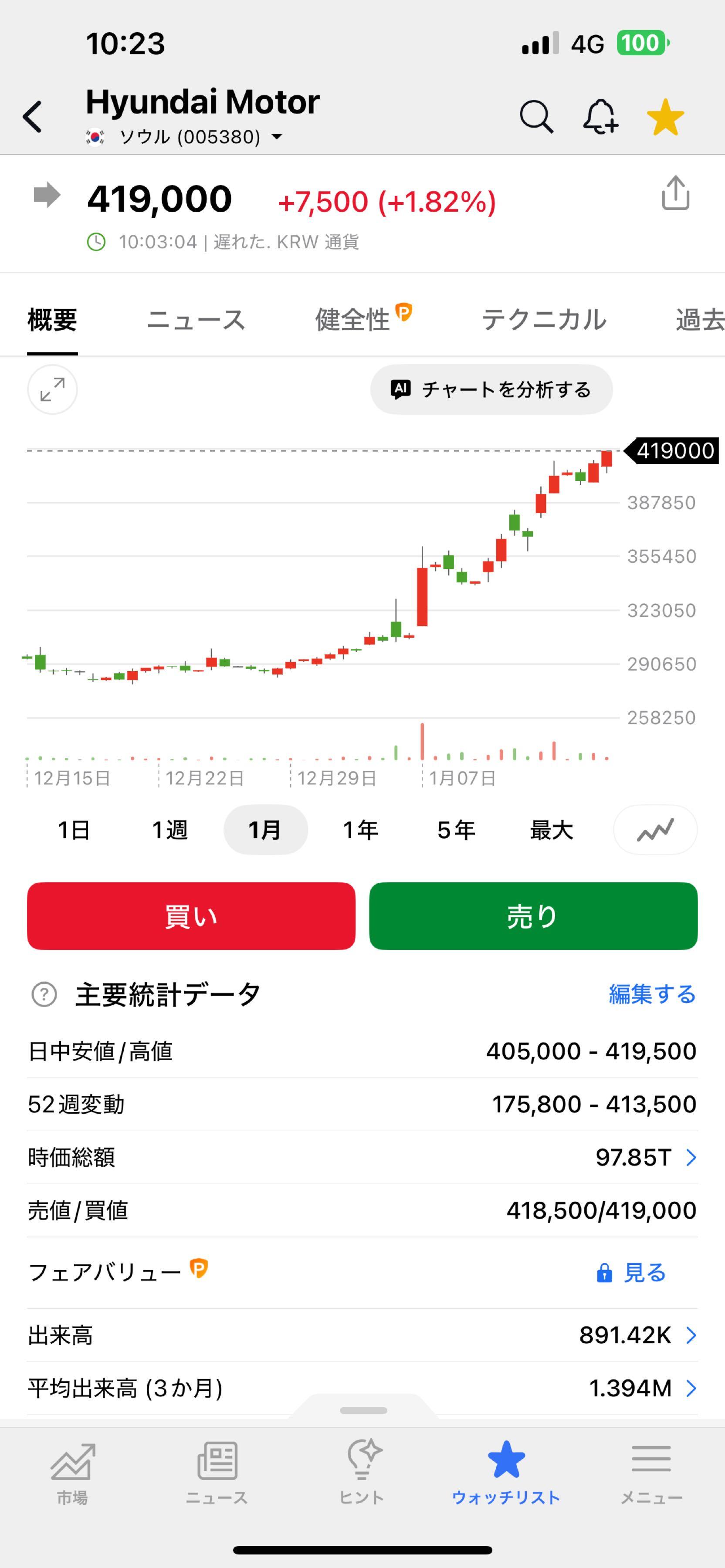 投稿の添付画像