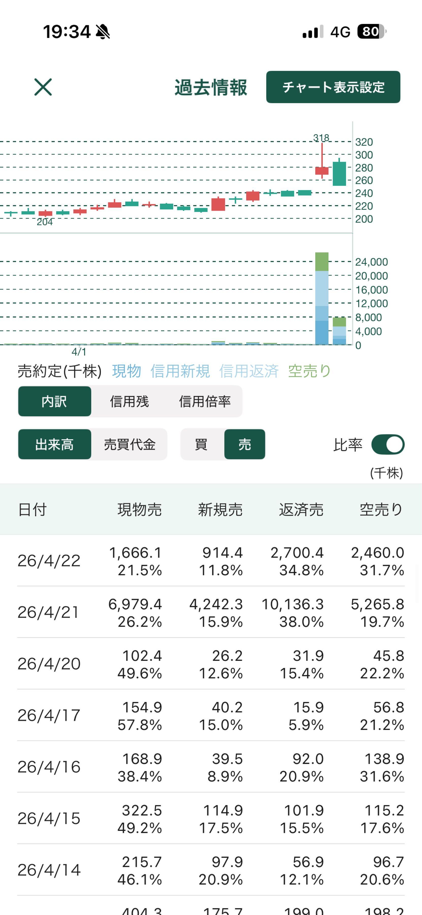 投稿の添付画像