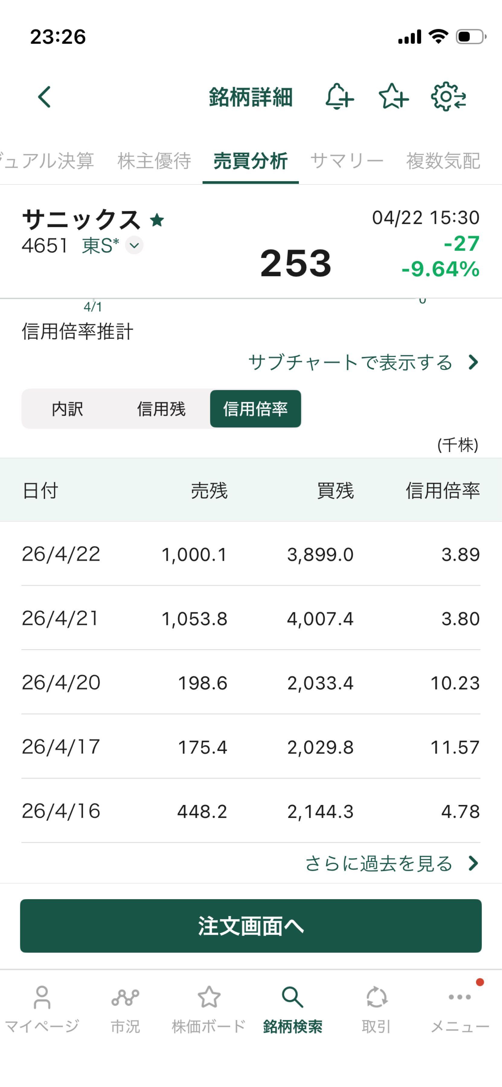 投稿の添付画像