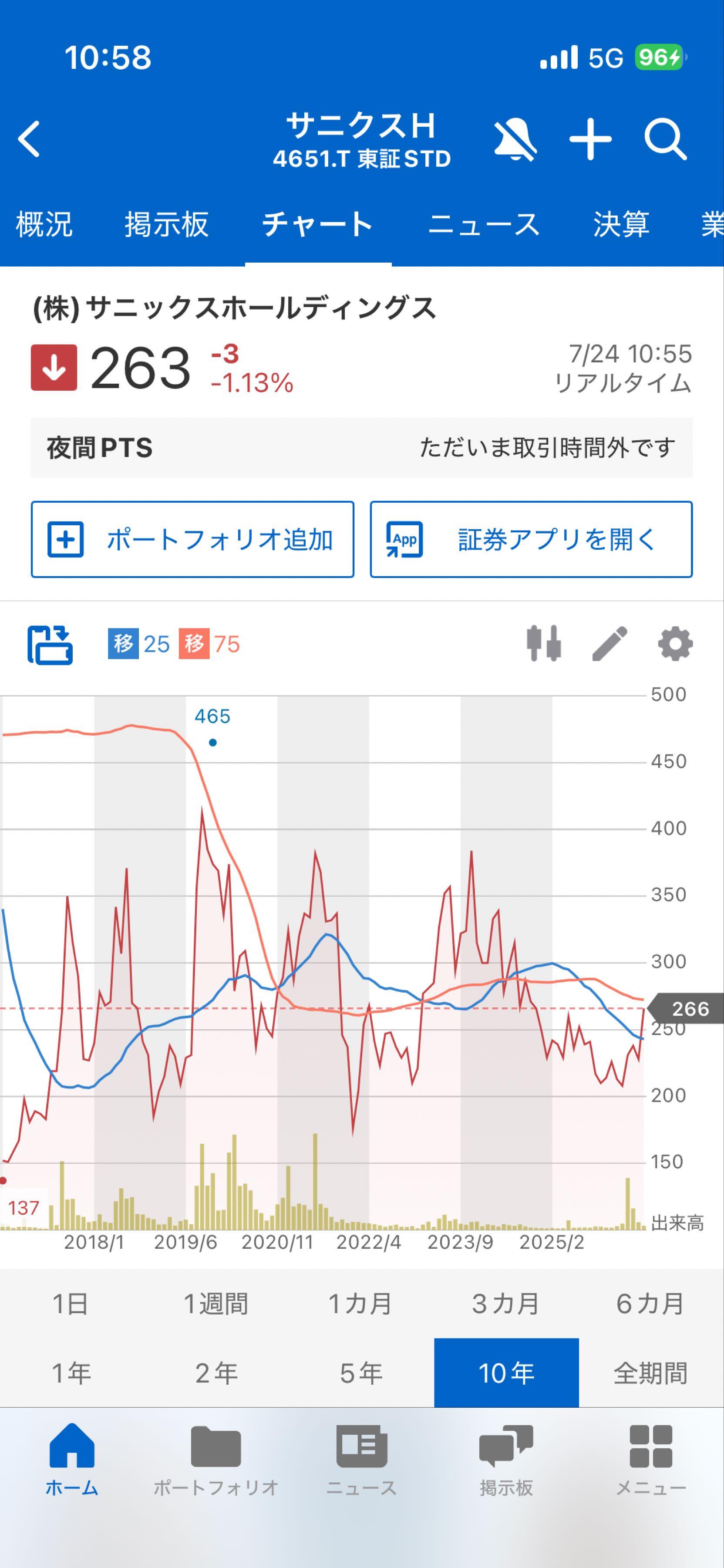 投稿の添付画像