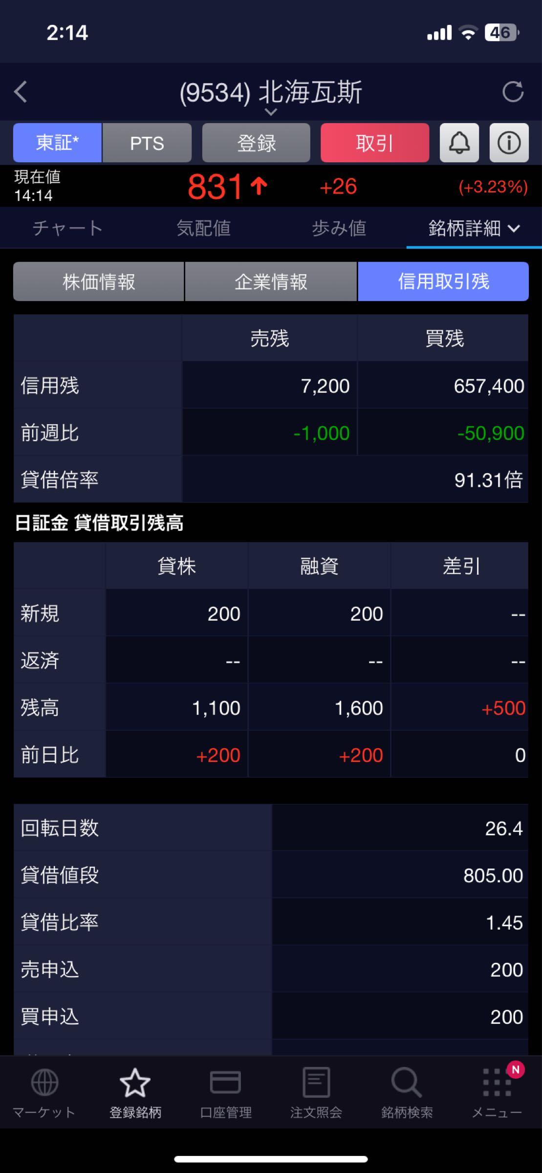 投稿の添付画像