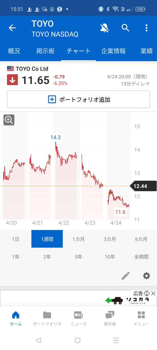 投稿の添付画像