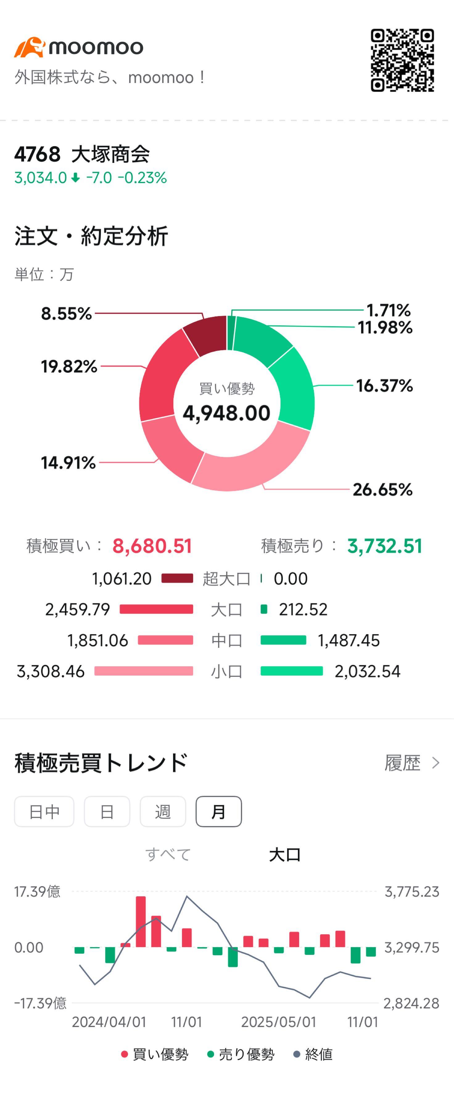 投稿の添付画像