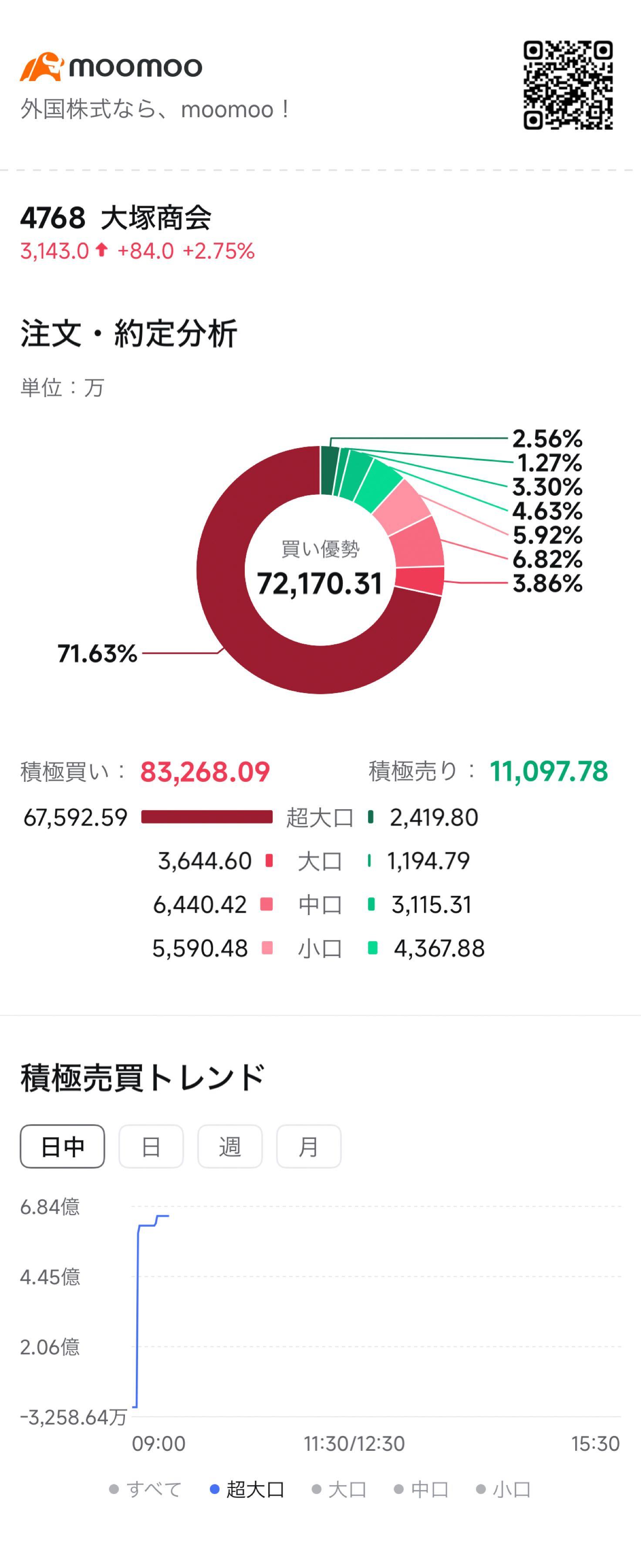 投稿の添付画像