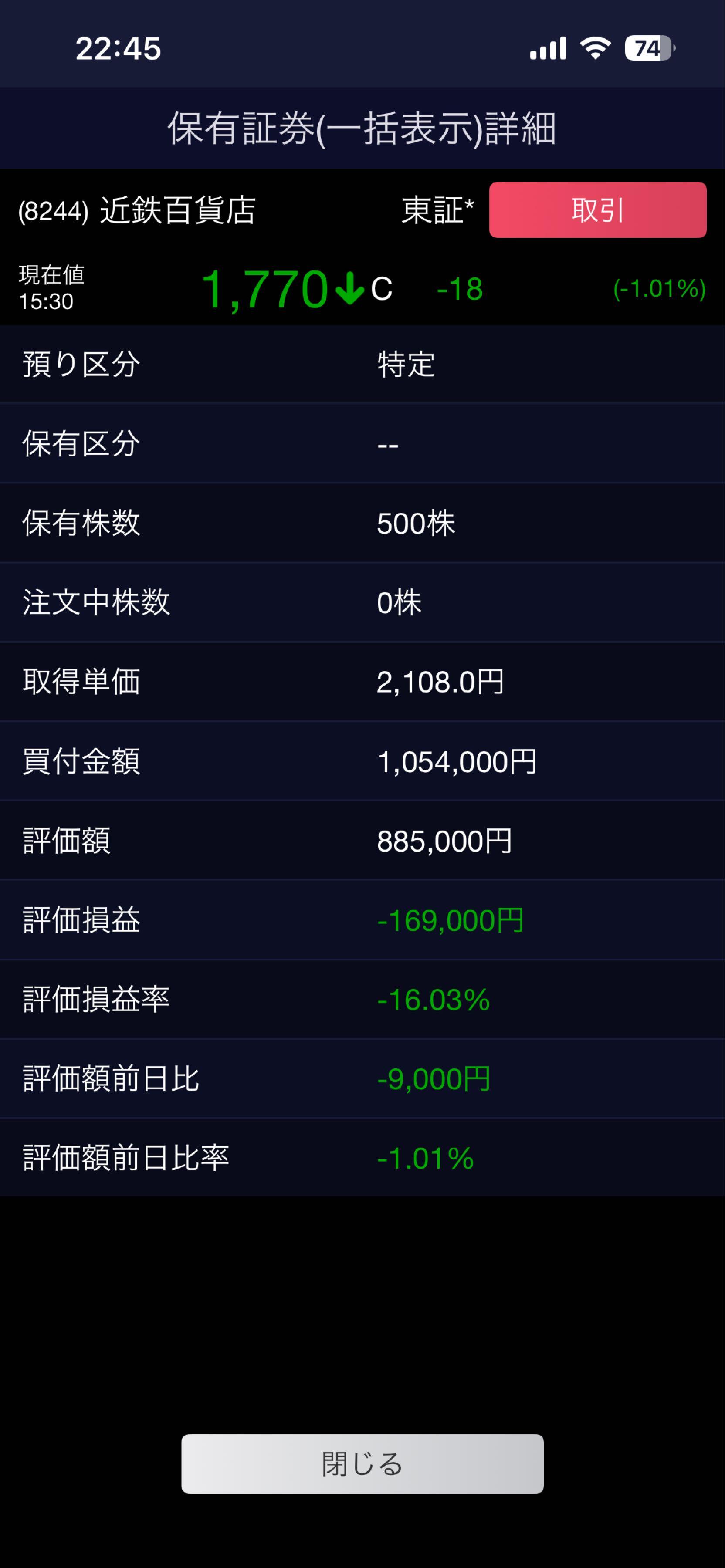 株)近鉄百貨店【8244】：掲示板 - Yahoo!ファイナンス