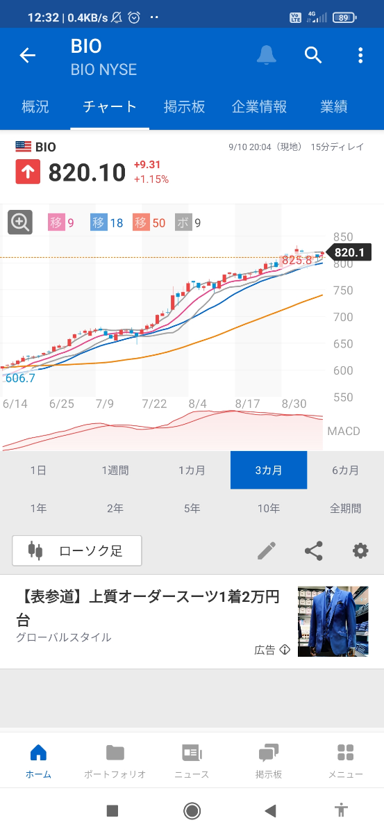 投稿の添付画像