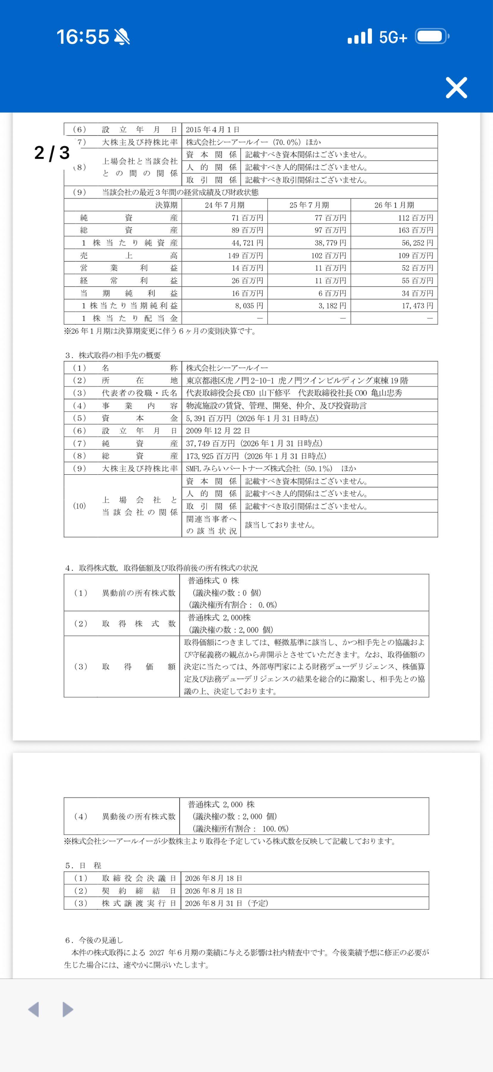 投稿の添付画像
