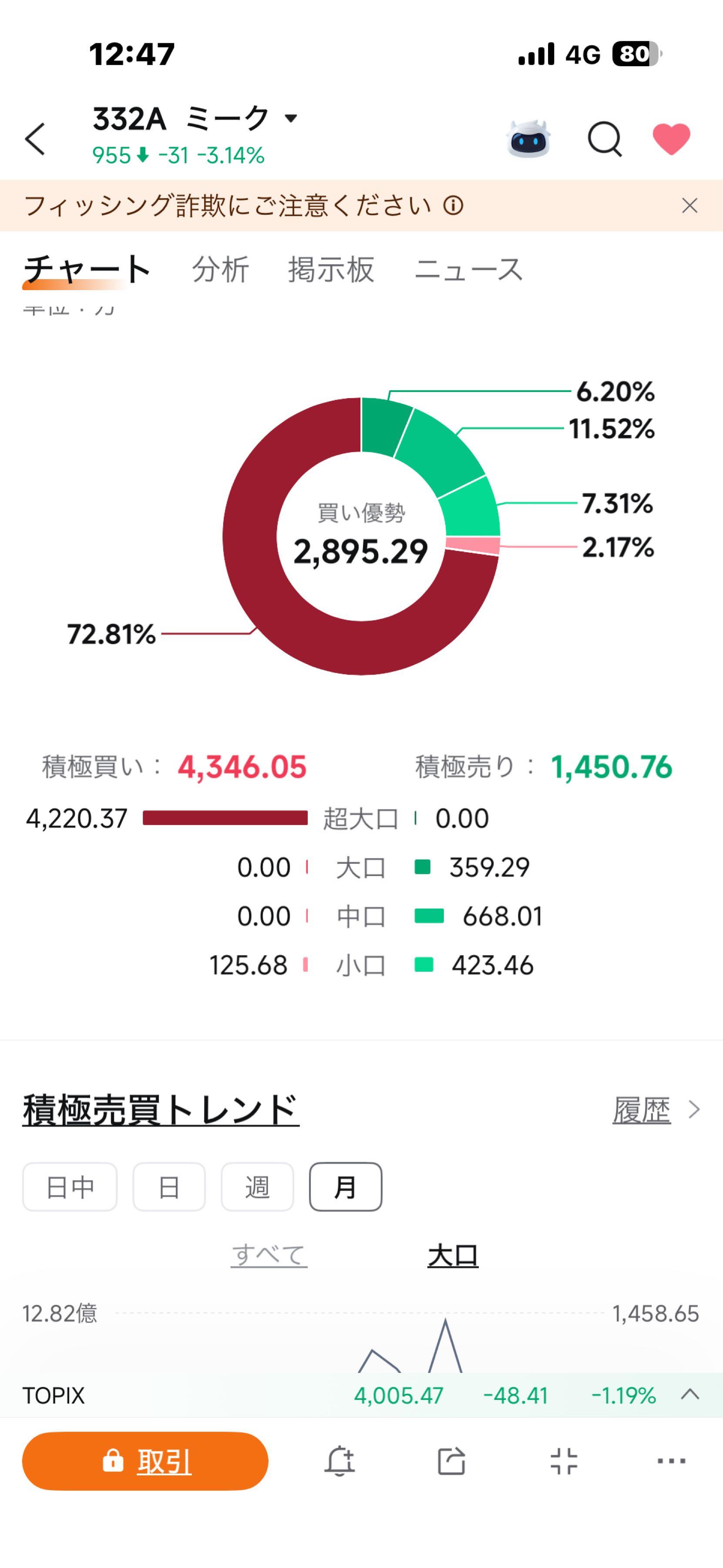 投稿の添付画像