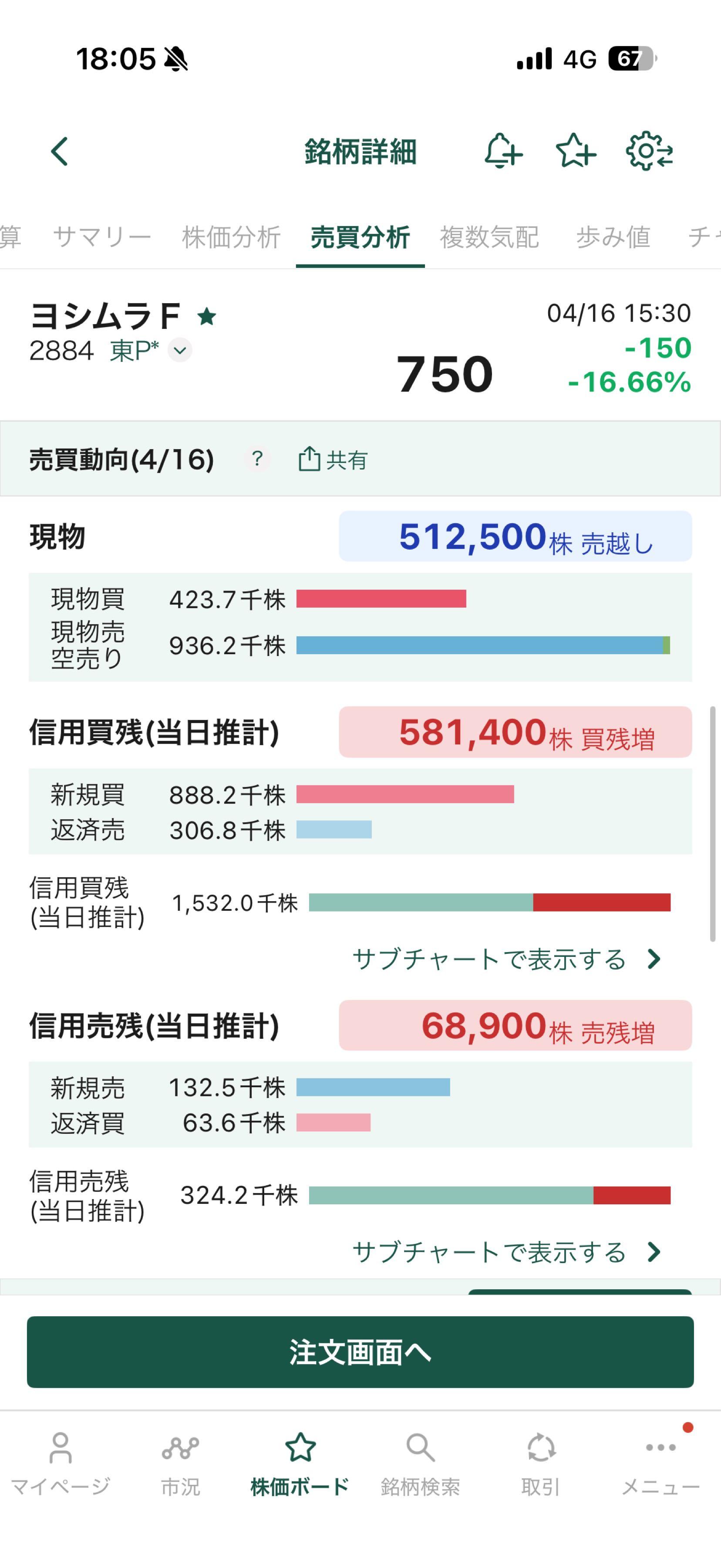 投稿の添付画像