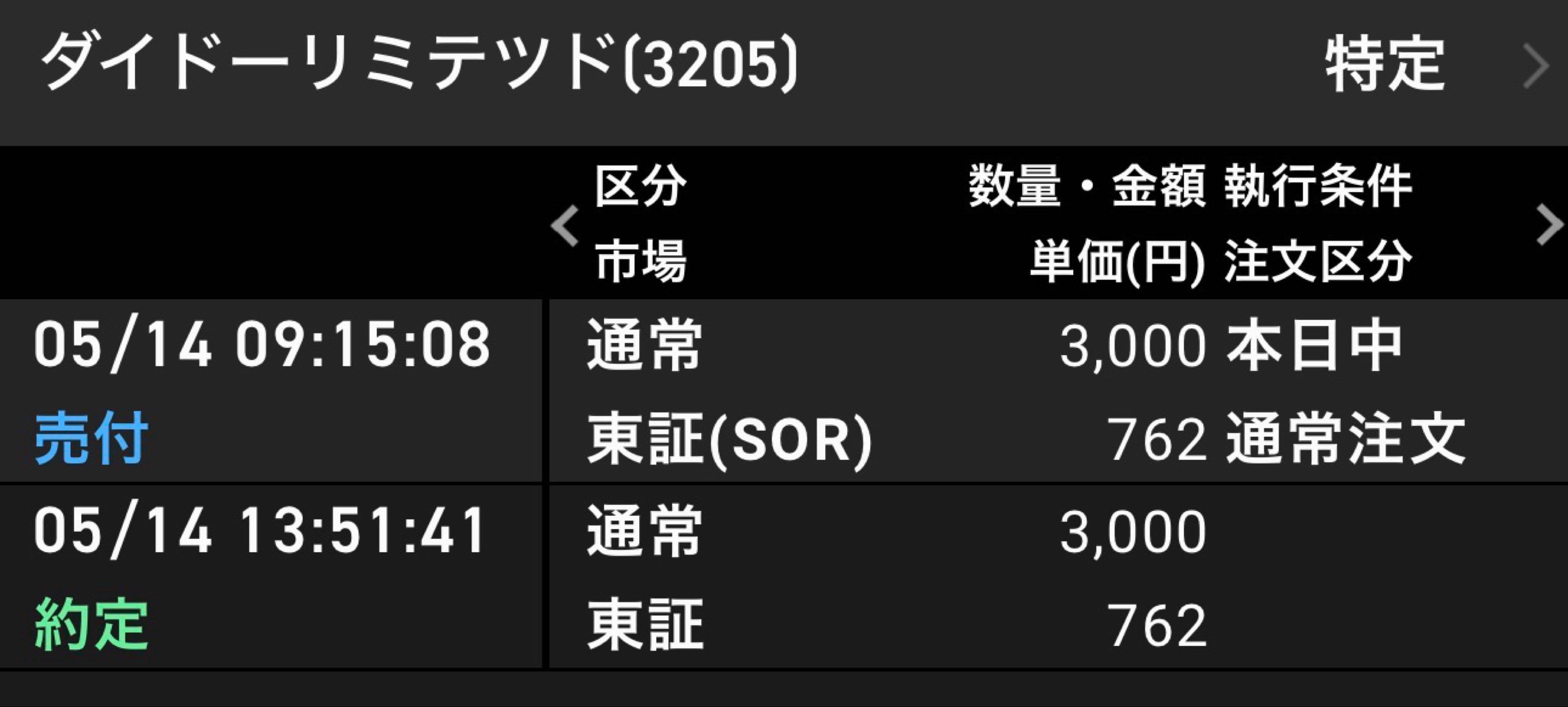 投稿の添付画像