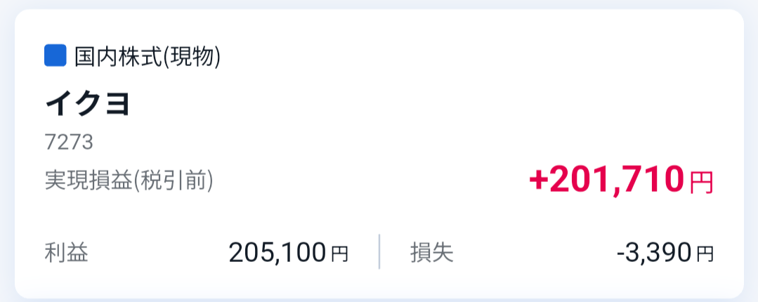 投稿の添付画像