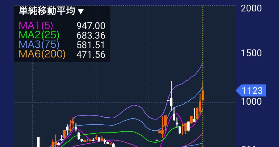 投稿の添付画像