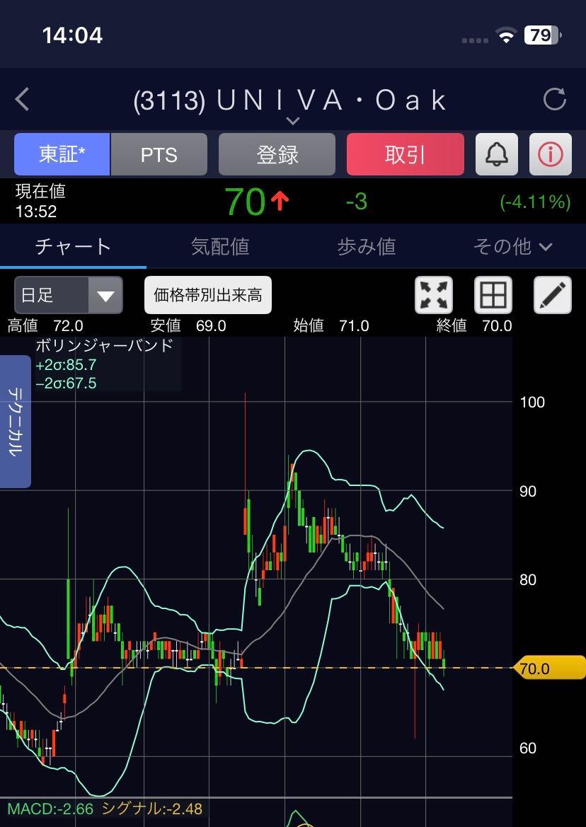 投稿の添付画像